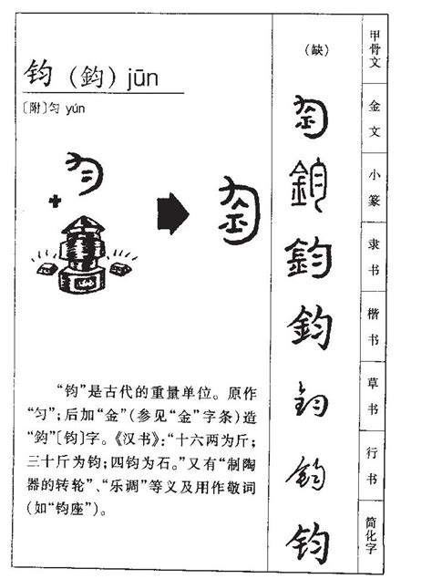 钧意思名字|钧的解释